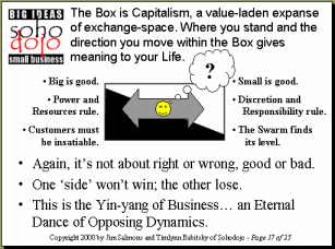 Small Is Good vs. Big Is Good - Click to see a larger view of this slide from The Nanocorp Primer #4...